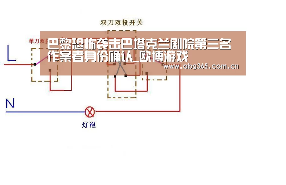 巴黎恐怖袭击巴塔克兰剧院第三名作案者身份确认_欧博游戏(图2) 欧博官网